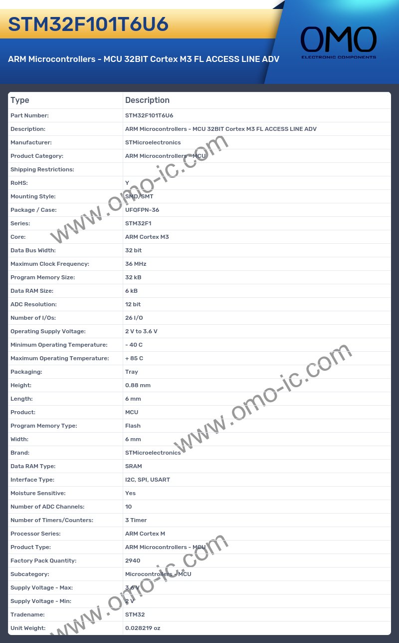 STM32F101T6U6