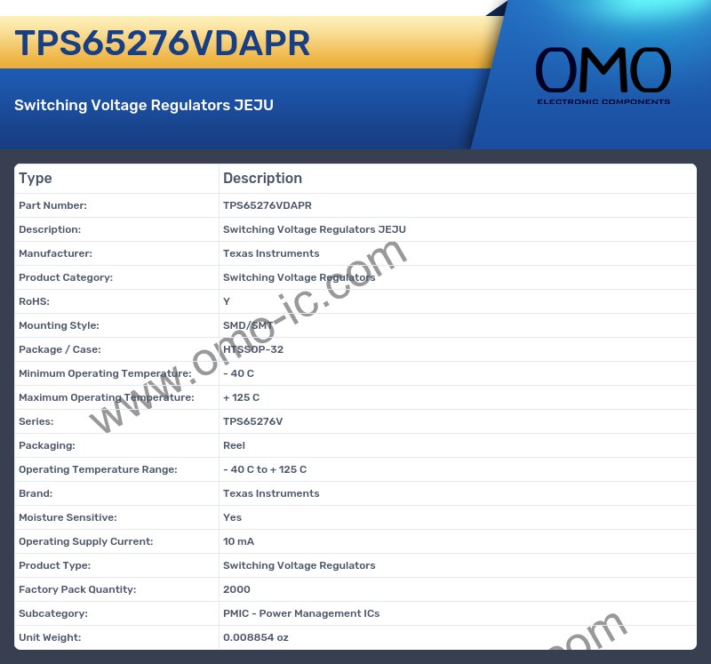 TPS65276VDAPR