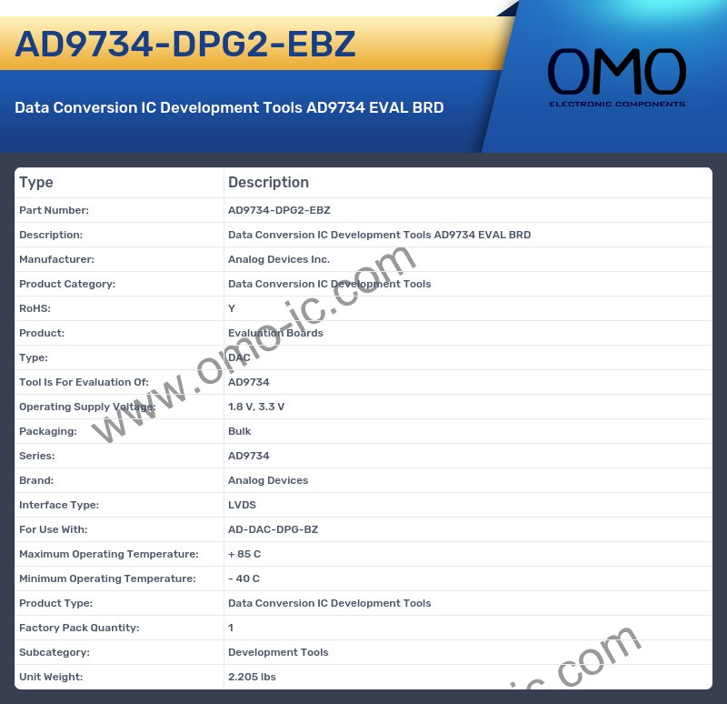 AD9734-DPG2-EBZ