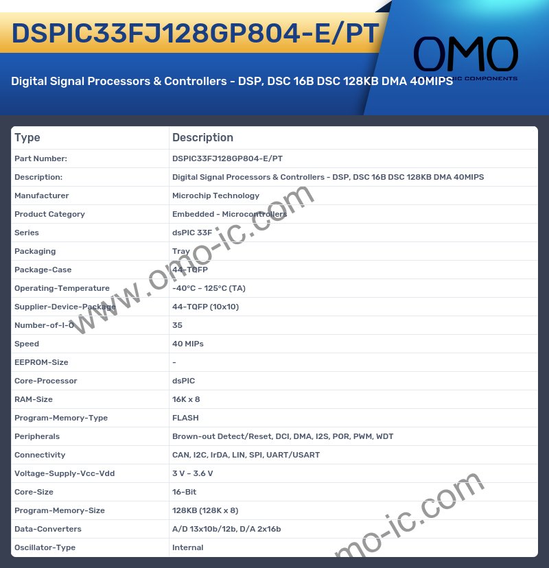 DSPIC33FJ128GP804-E/PT