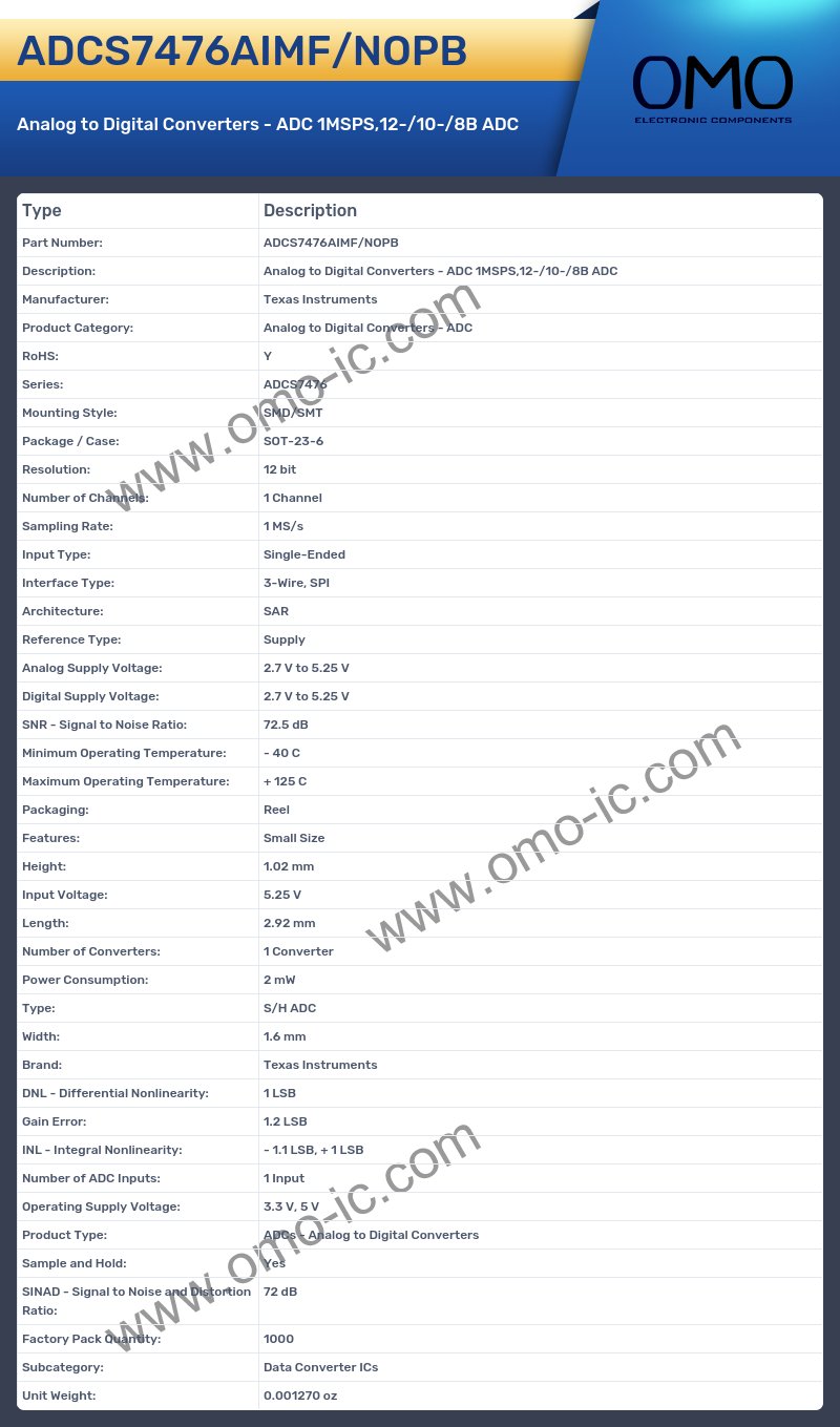 ADCS7476AIMF/NOPB