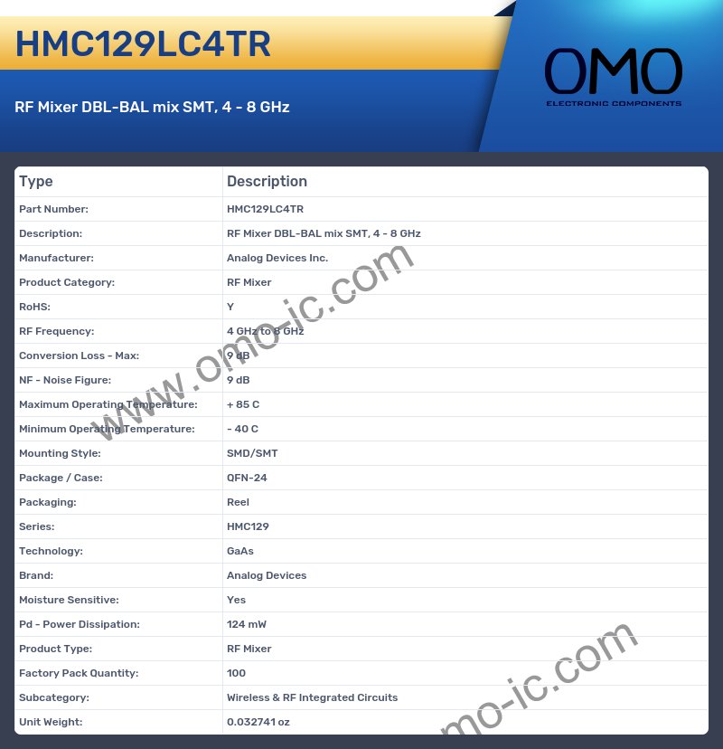 HMC129LC4TR