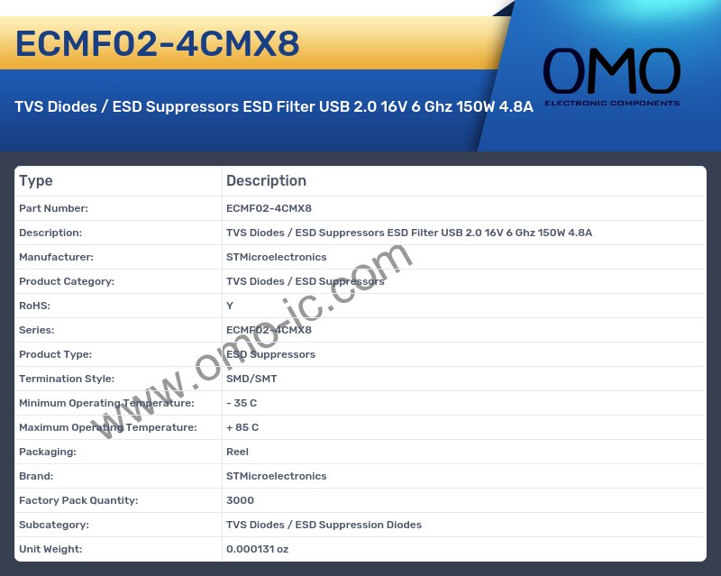 ECMF02-4CMX8