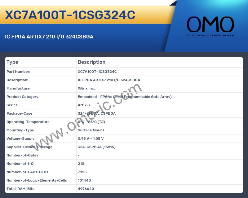 XC7A100T-1CSG324C