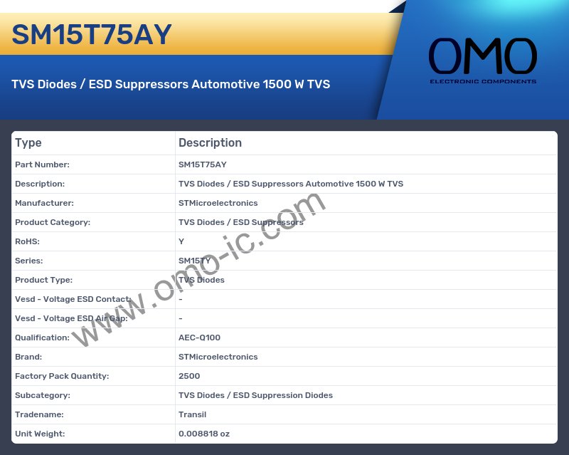 SM15T75AY