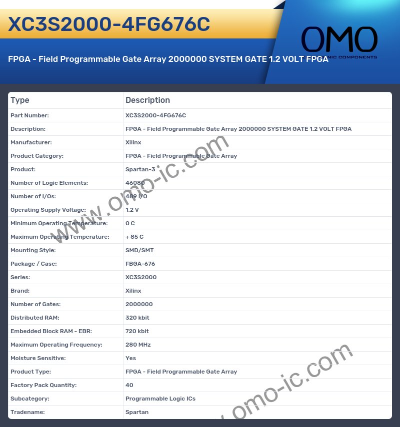XC3S2000-4FG676C