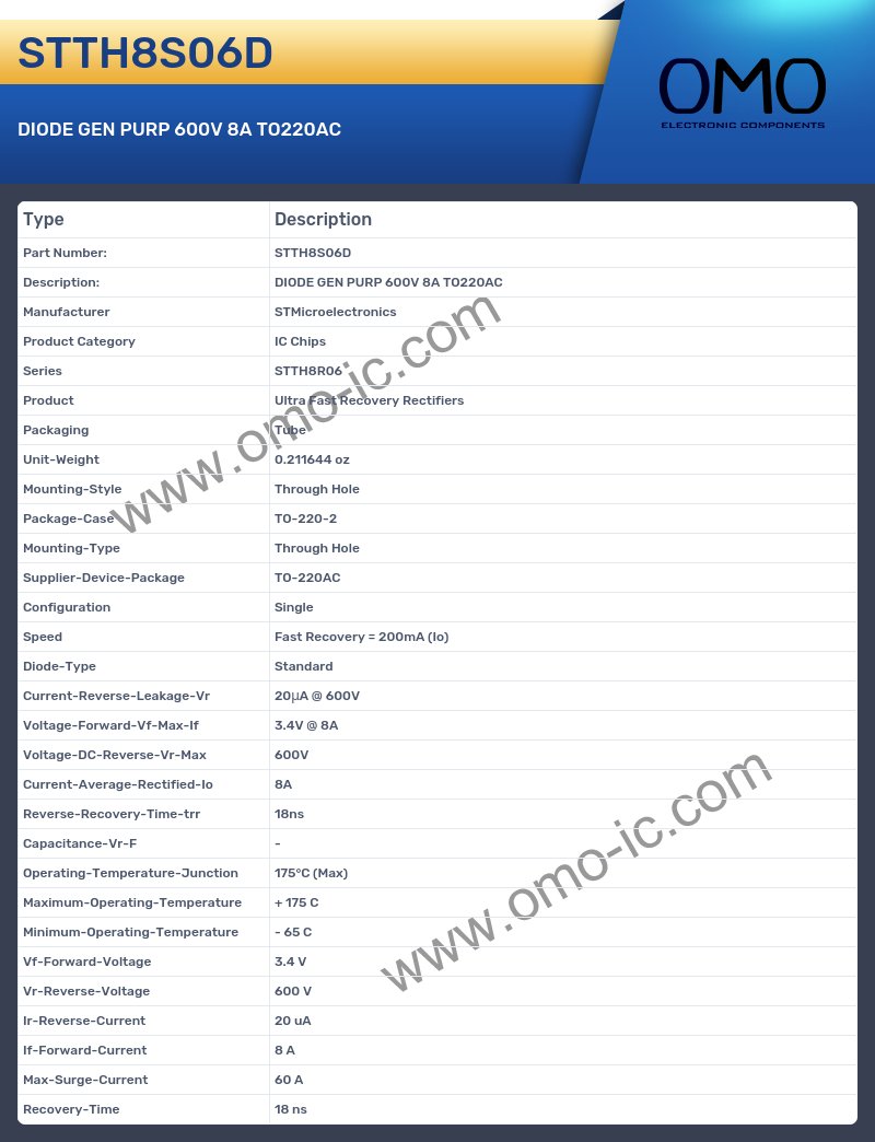 STTH8S06D