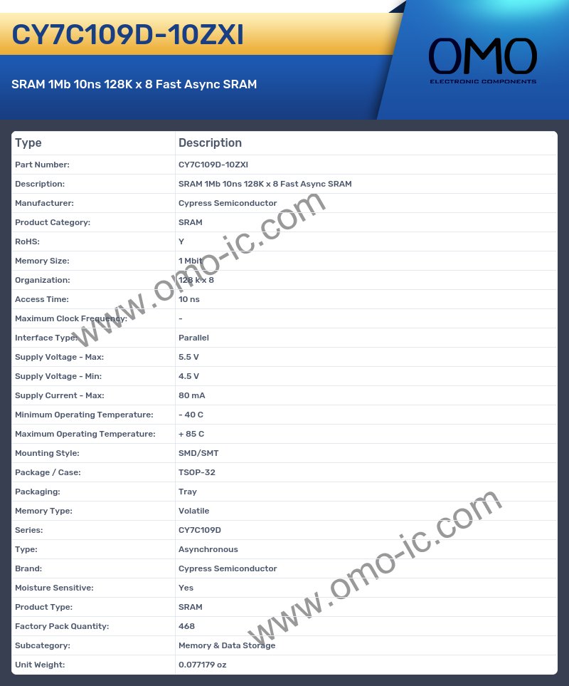 CY7C109D-10ZXI