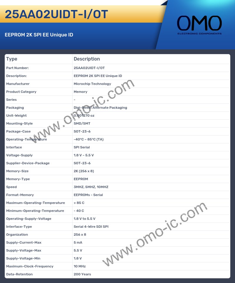 25AA02UIDT-I/OT