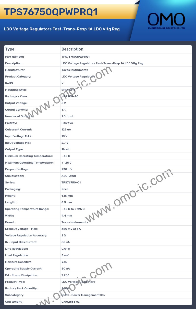 TPS76750QPWPRQ1