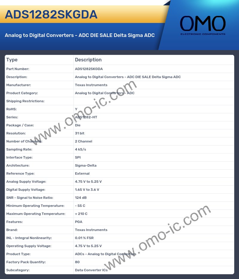 ADS1282SKGDA
