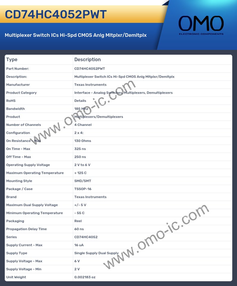 CD74HC4052PWT