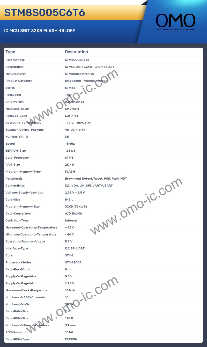STM8S005C6T6