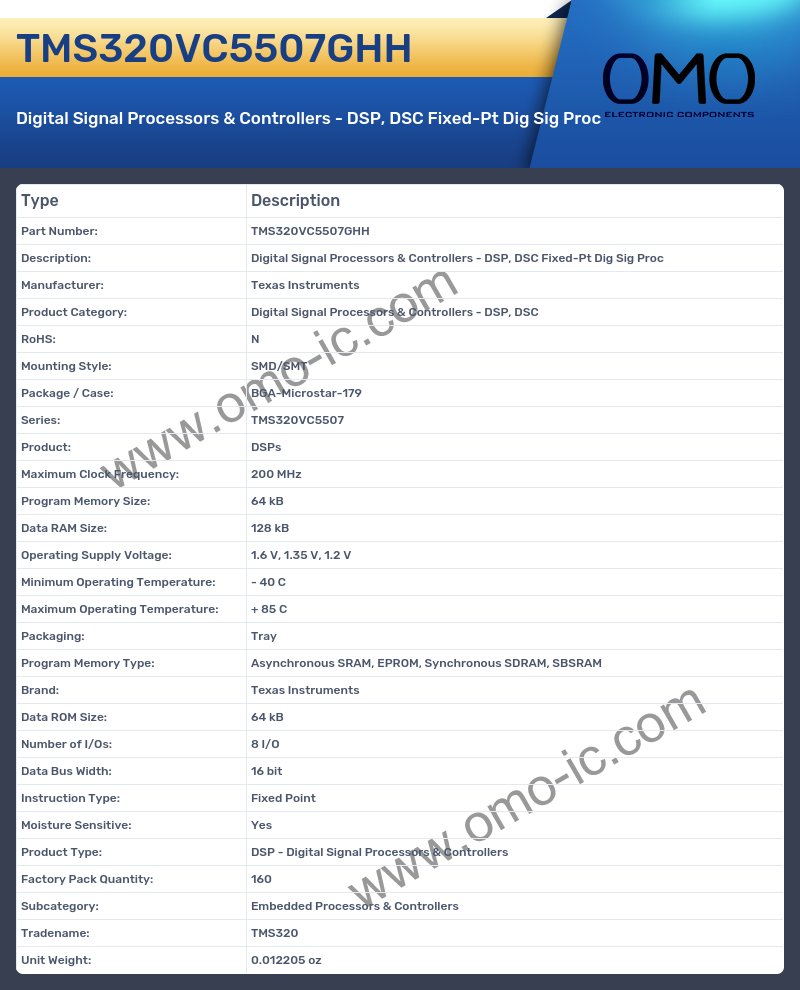 TMS320VC5507GHH