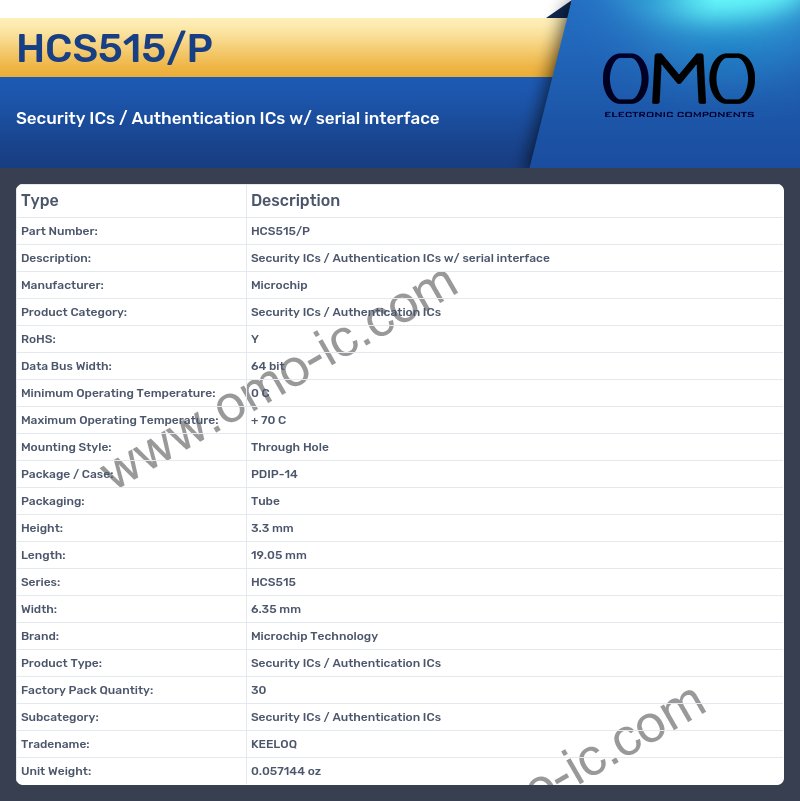 HCS515/P
