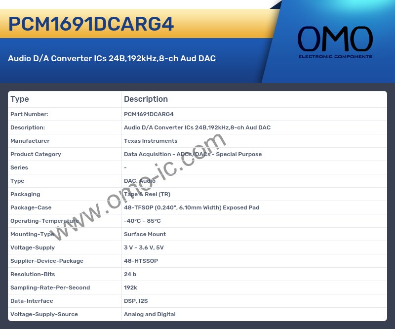 PCM1691DCARG4