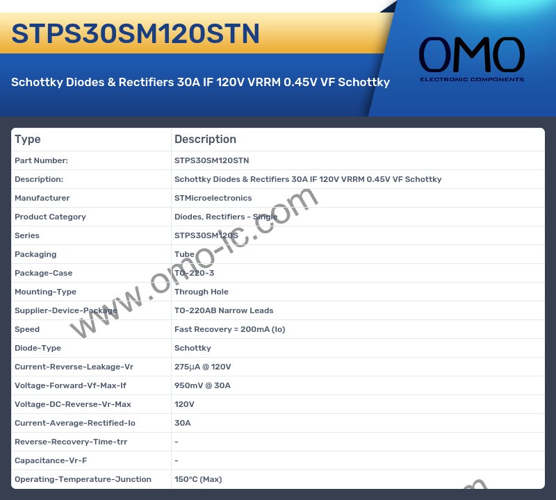 STPS30SM120STN
