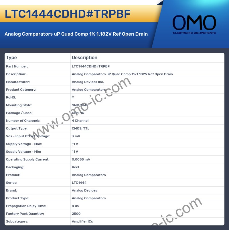 LTC1444CDHD#TRPBF