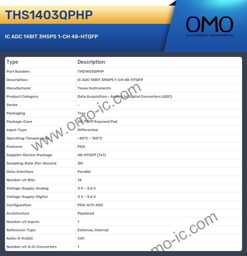 THS1403QPHP