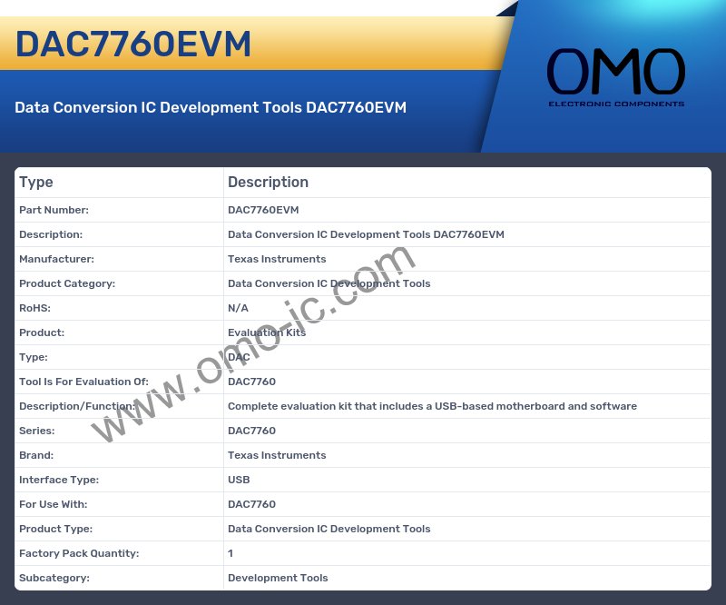 DAC7760EVM