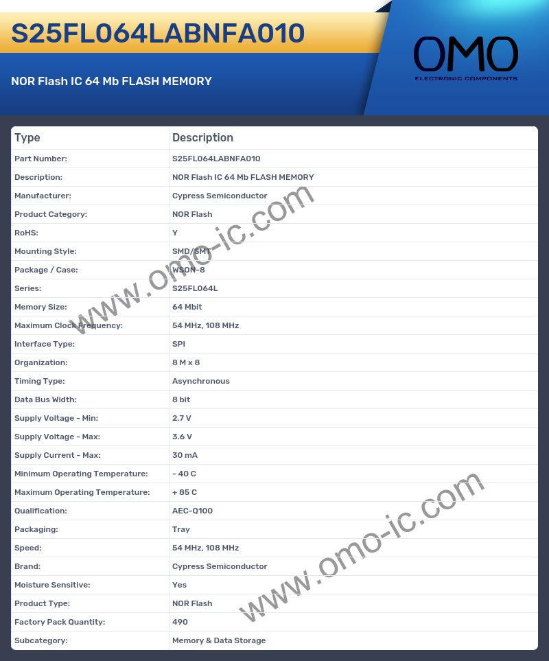S25FL064LABNFA010
