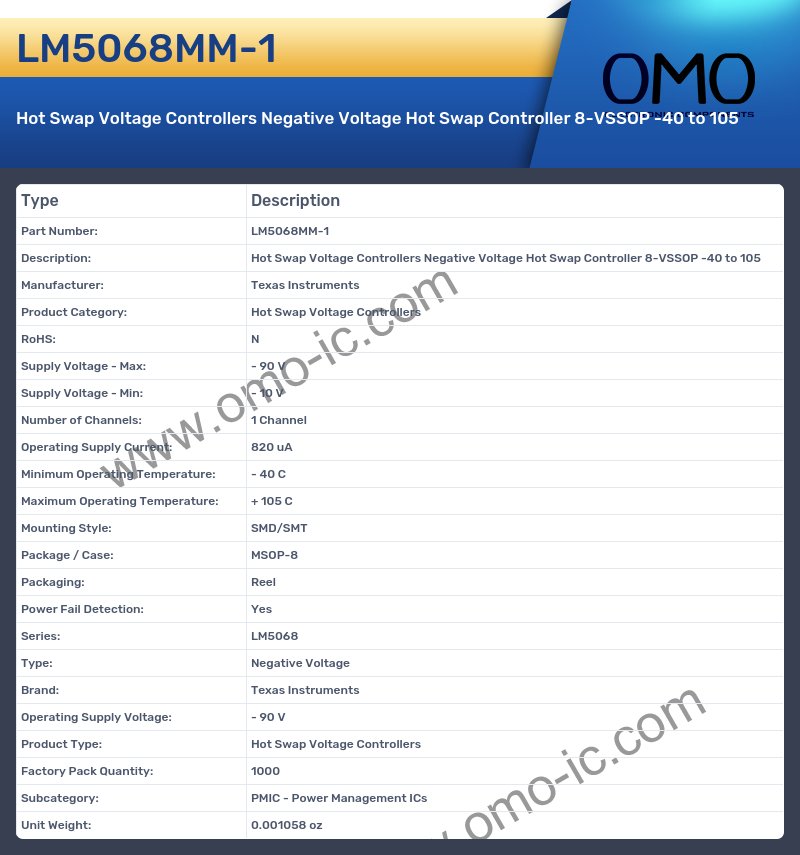 LM5068MM-1