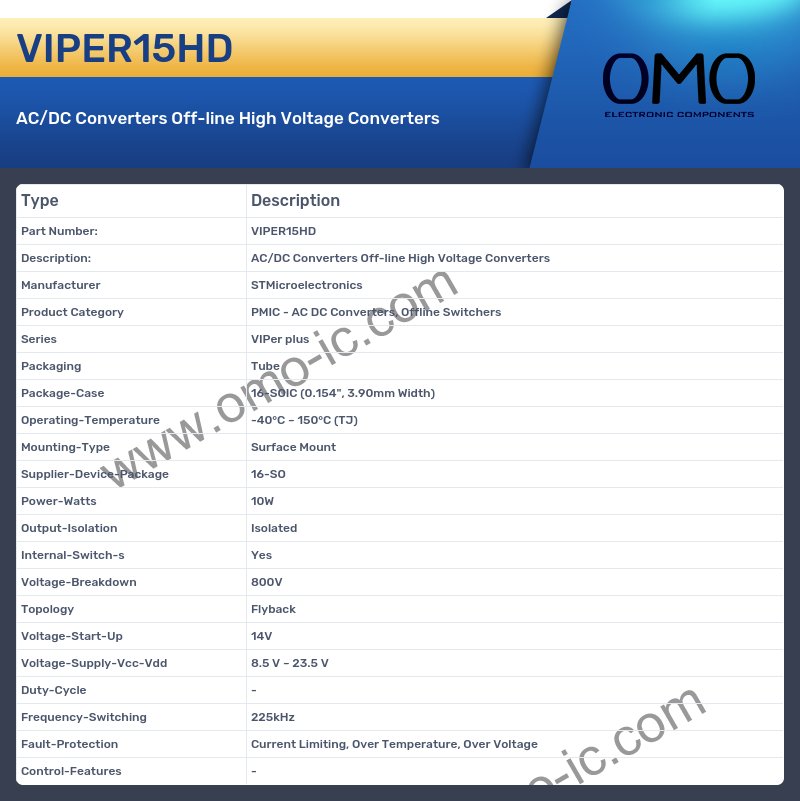 VIPER15HD