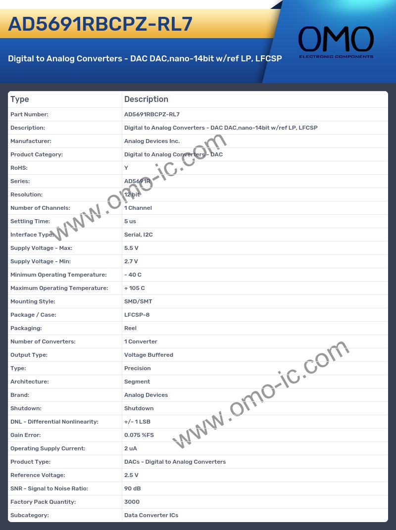 AD5691RBCPZ-RL7