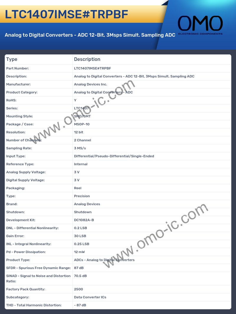 LTC1407IMSE#TRPBF