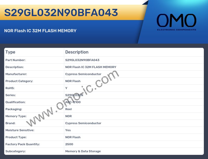 S29GL032N90BFA043