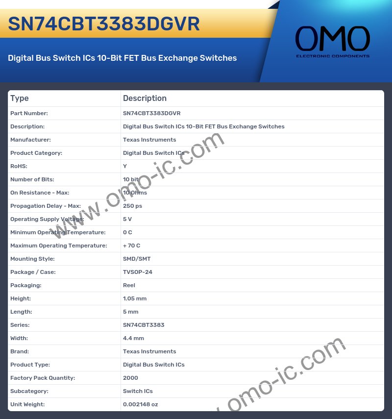 SN74CBT3383DGVR