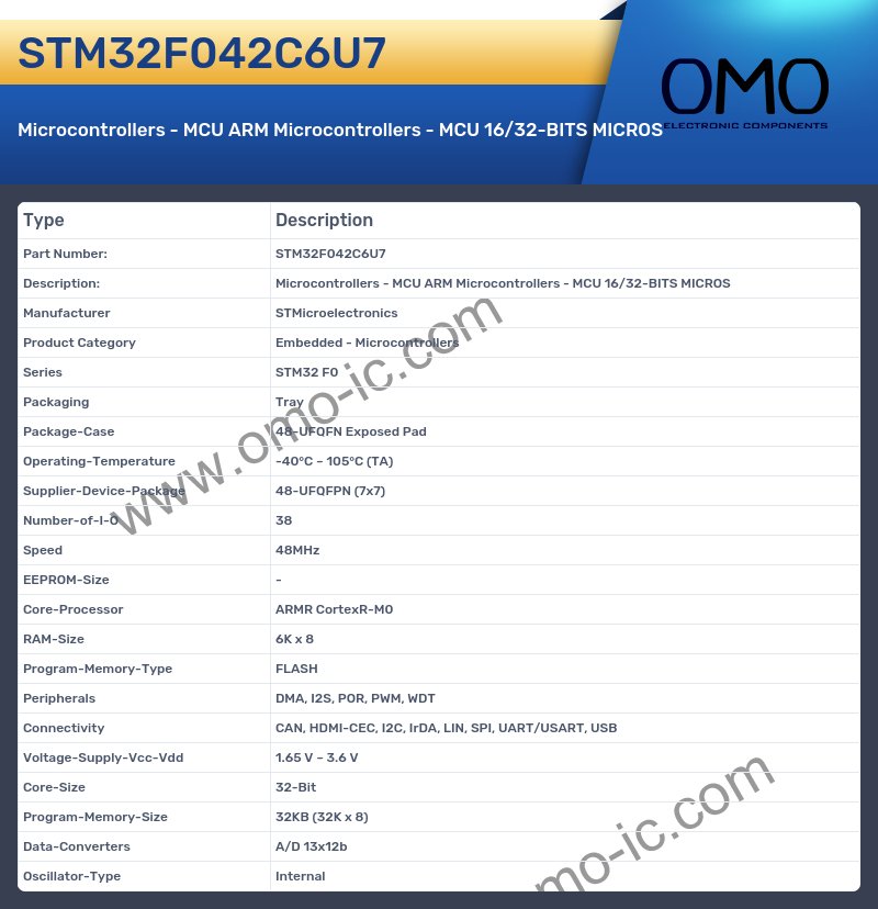 STM32F042C6U7