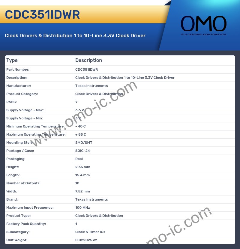 CDC351IDWR