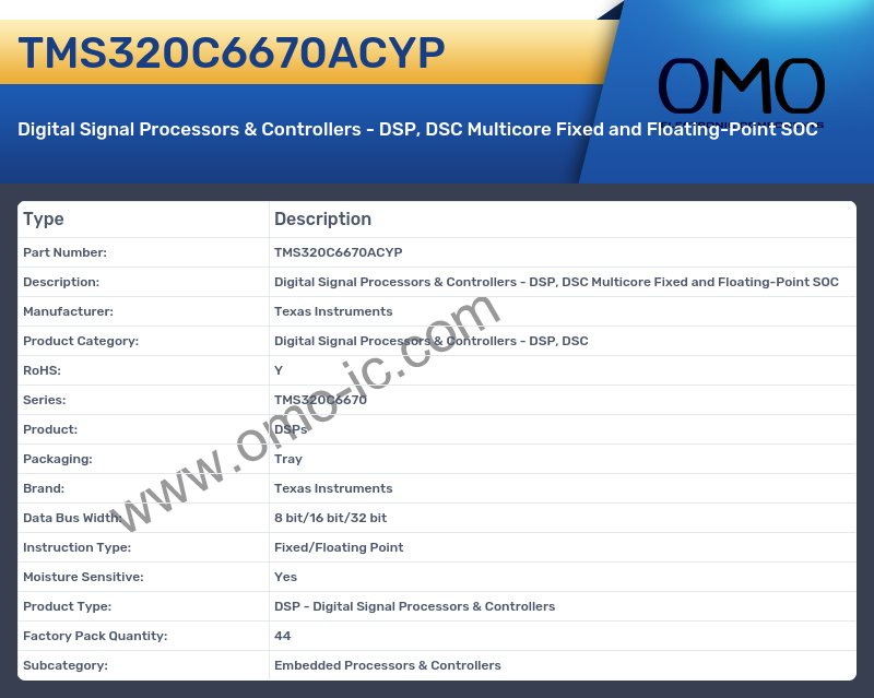 TMS320C6670ACYP