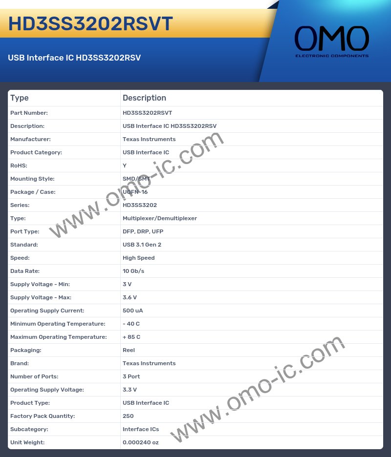 HD3SS3202RSVT