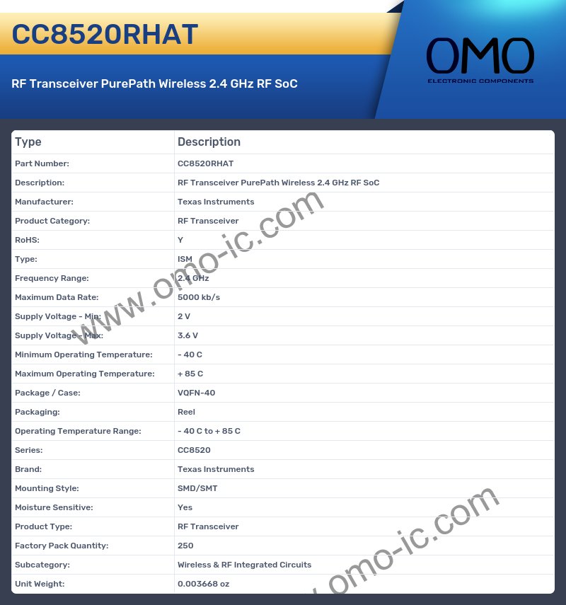 CC8520RHAT