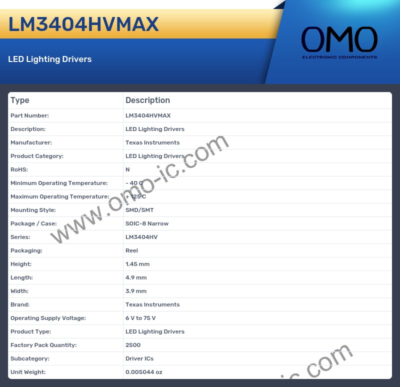 LM3404HVMAX