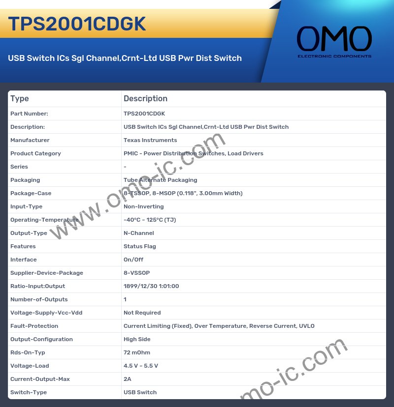 TPS2001CDGK