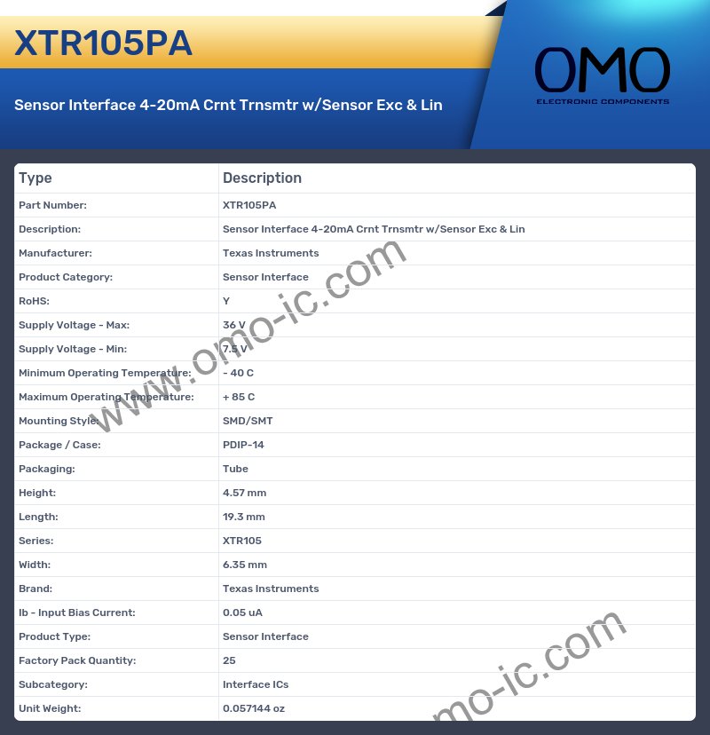 XTR105PA