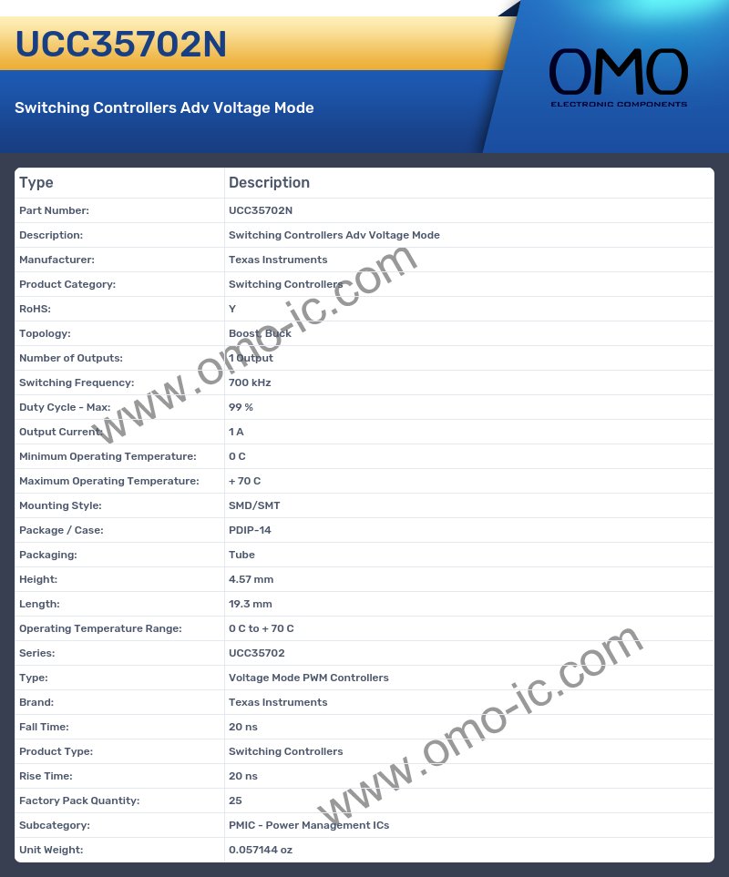 UCC35702N