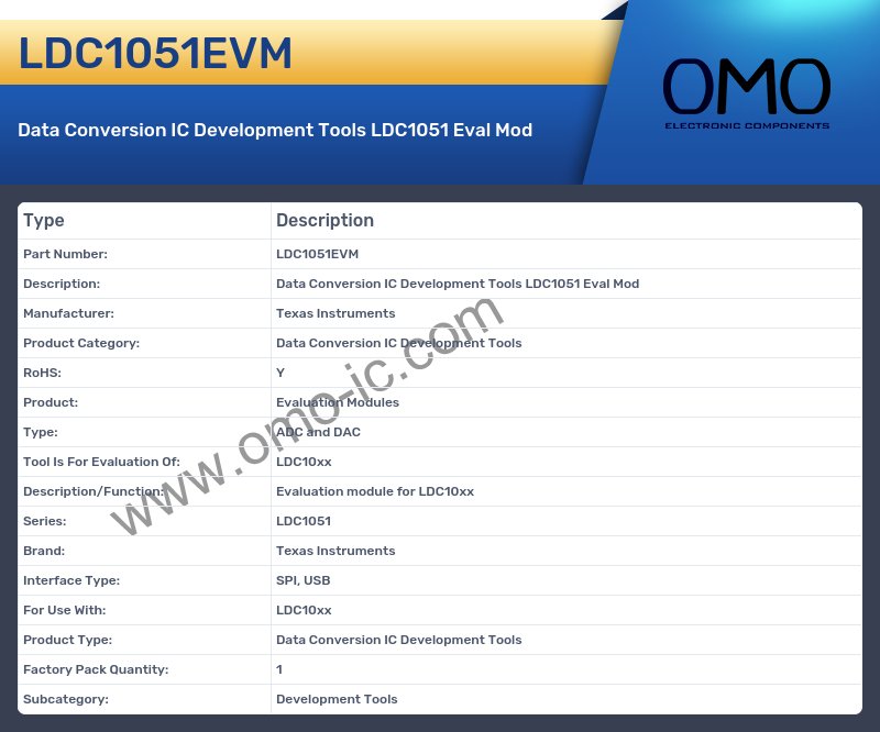 LDC1051EVM