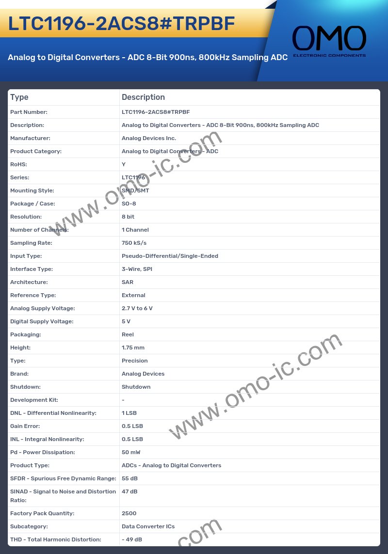 LTC1196-2ACS8#TRPBF