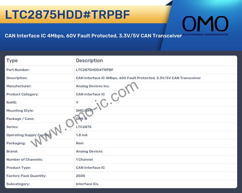 LTC2875HDD#TRPBF