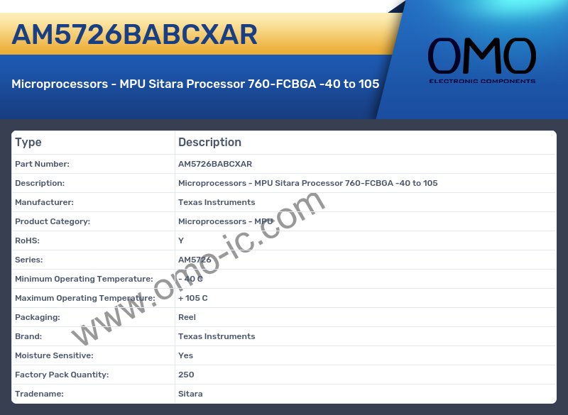 AM5726BABCXAR