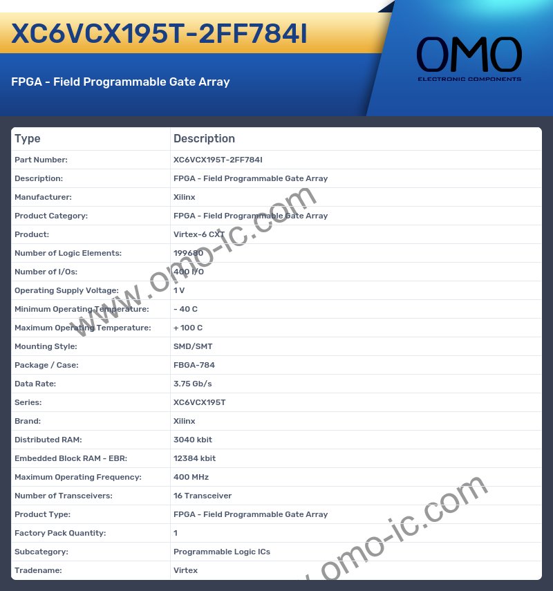 XC6VCX195T-2FF784I