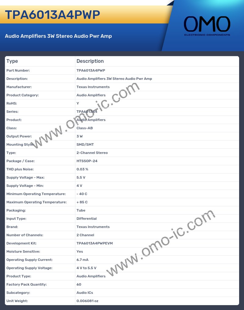 TPA6013A4PWP