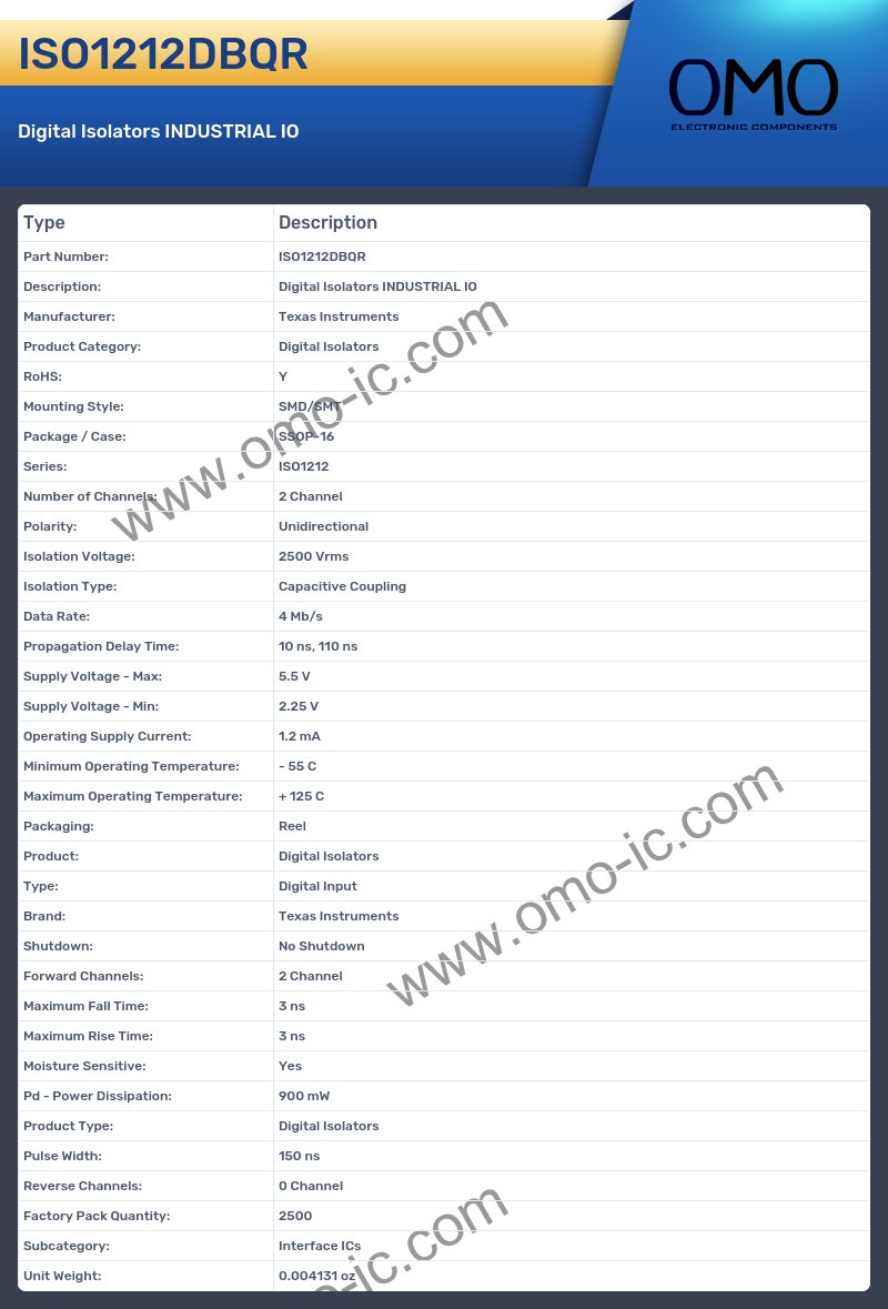 ISO1212DBQR