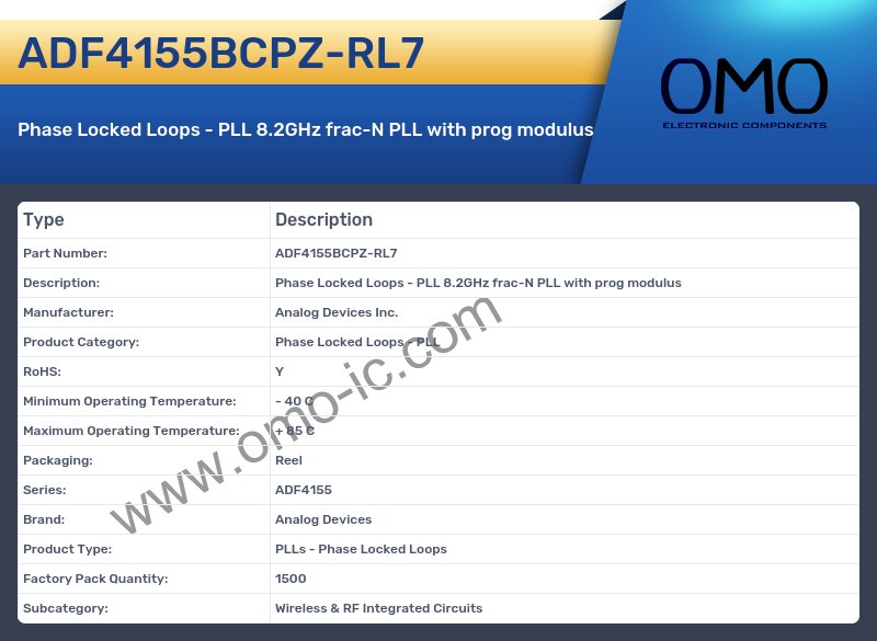 ADF4155BCPZ-RL7