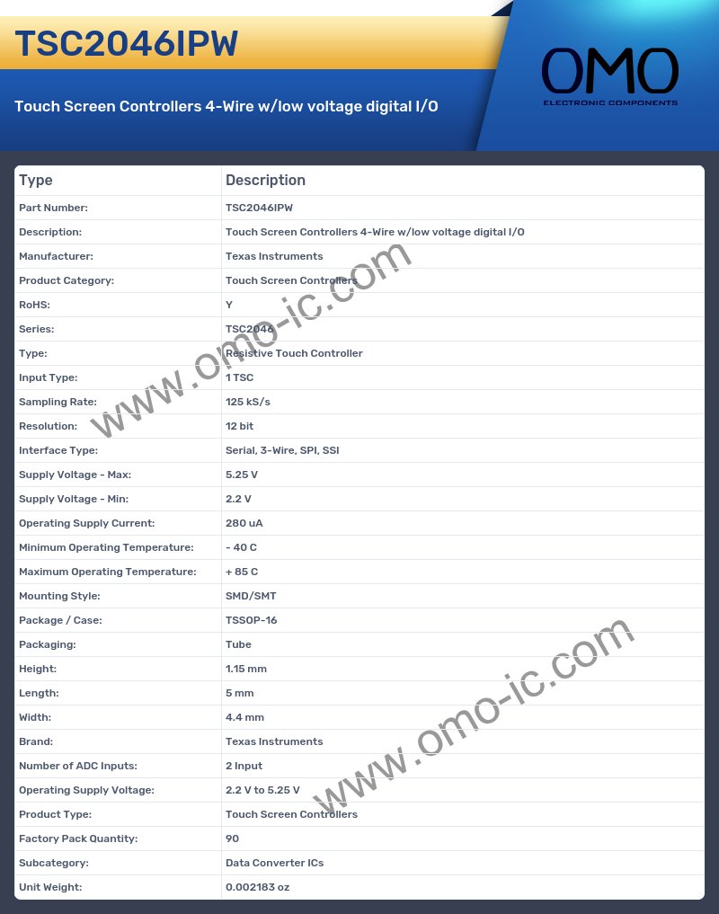 TSC2046IPW