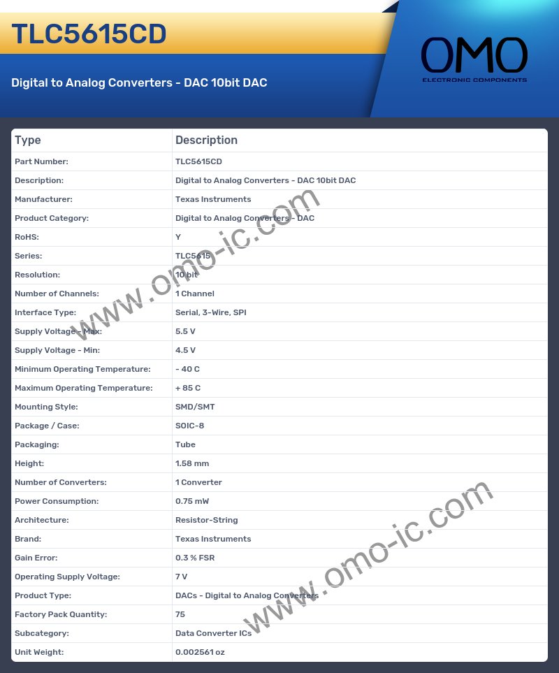 TLC5615CD